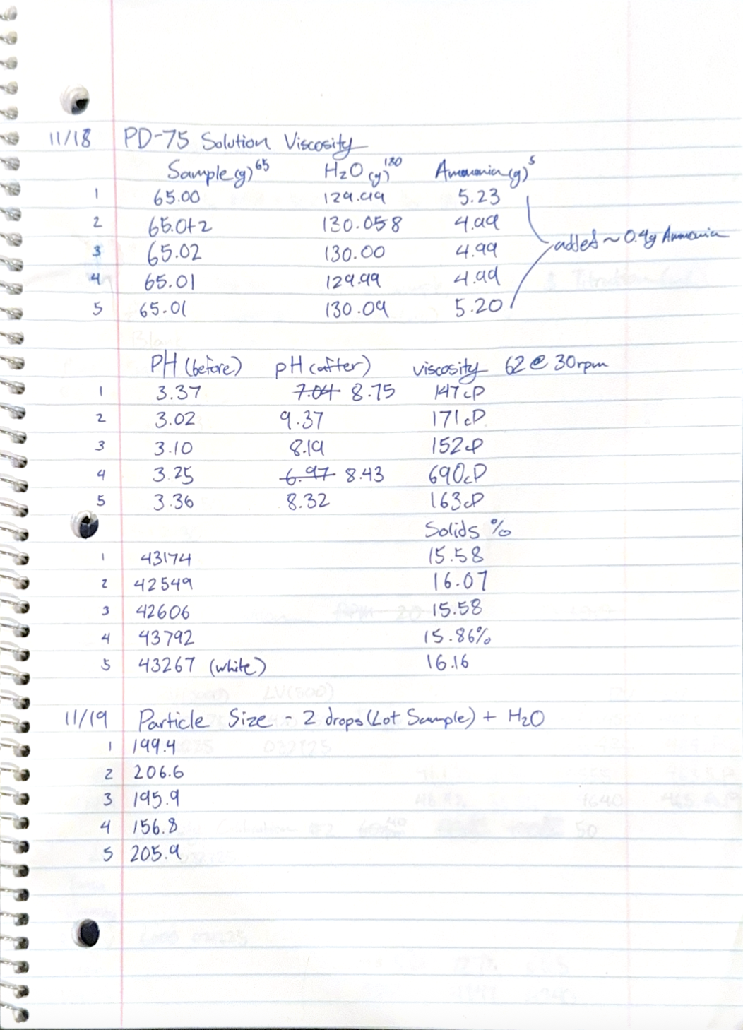 Lab Notebook Page 9