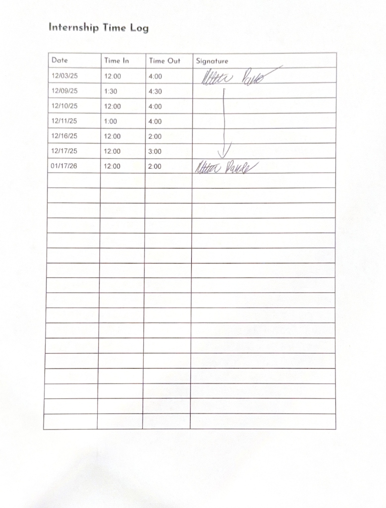 Internship Time Log 2